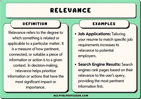 Relevance College